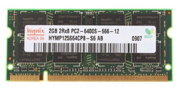 thông tin thông số các loại RAM Laptop