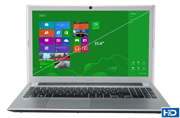 màn hình acer V5-571P