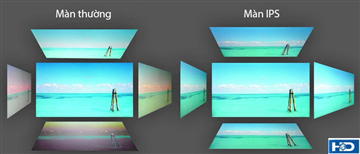 Cách phân biệt các loại màn hình trên laptop
